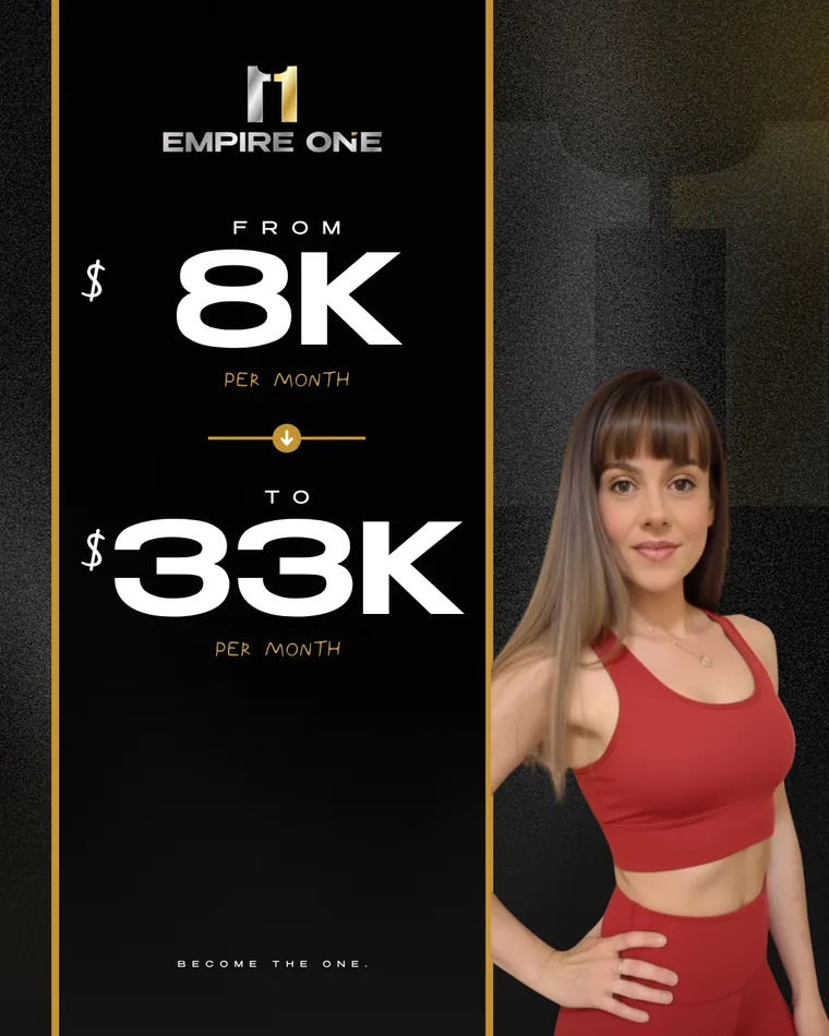 $8K to $33K per month